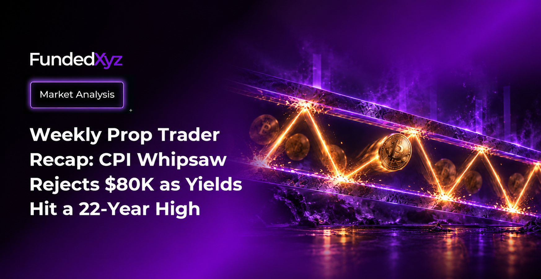 Weekly Prop Trader Recap: CPI Whipsaw Rejects $80K as Yields Hit a 22-Year High